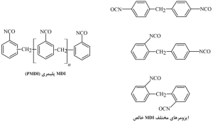 ایزوسیانات M200